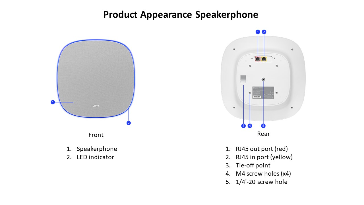 AVer Fone700 Extension Speakerphone + 10m Cable