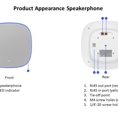 AVer Fone700 Extension Speakerphone + 10m Cable